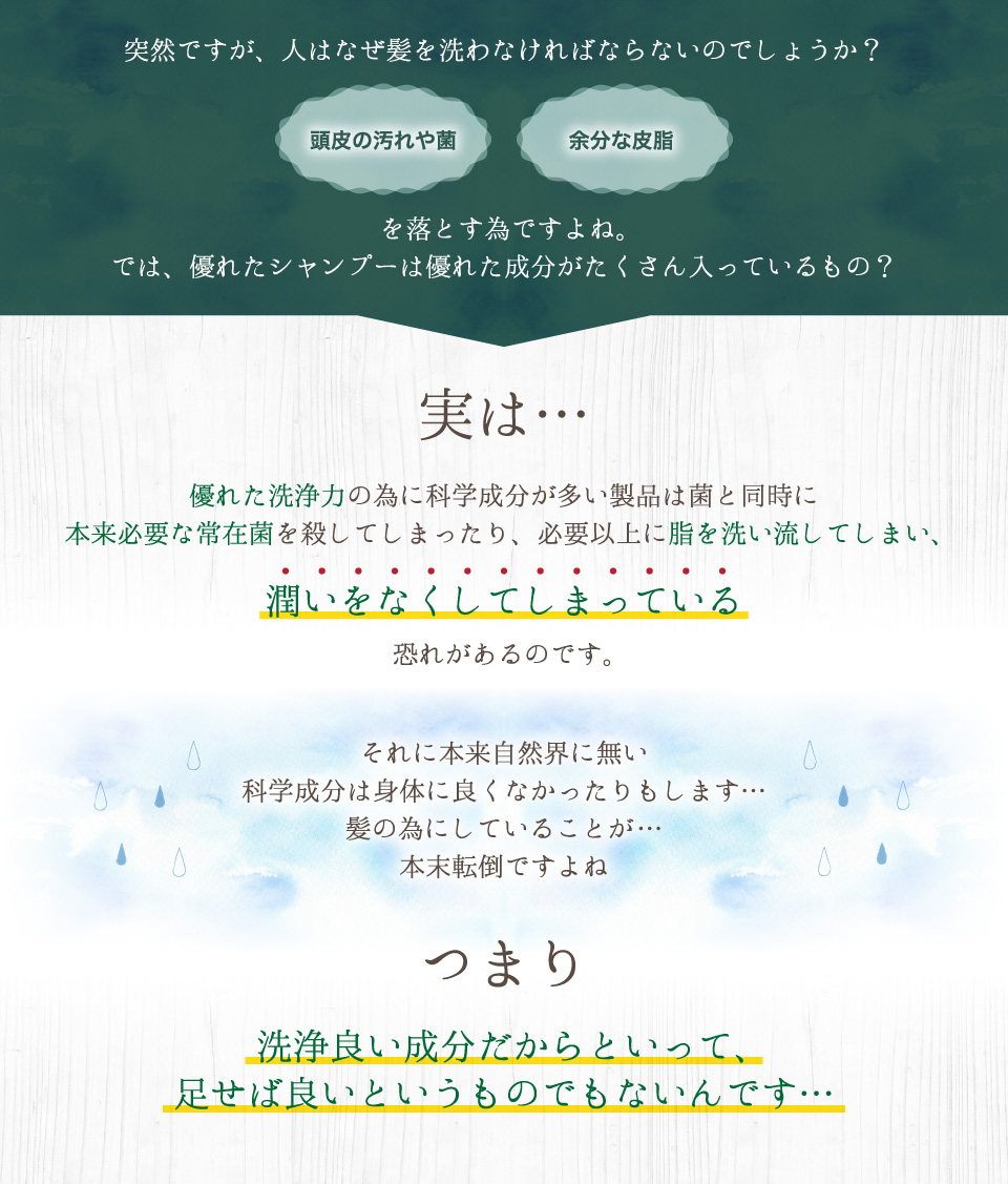 優れた洗浄力の為に科学成分が多い製品は菌と同時に同時に本来必要な常在菌を殺してしまったり、必要以上に脂を洗い流してしまい、潤いをなくしてしまっている恐れがあるのです。洗浄良い成分だからといって、足せば良いというものでもないんです。
